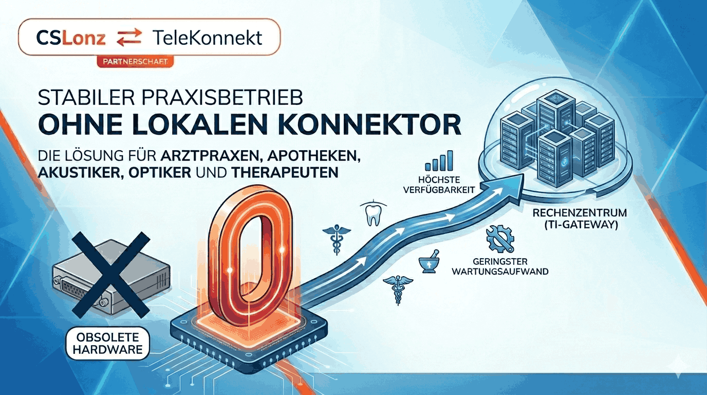 Pressemitteilung: CSLonz und TeleKonnekt: strategische TI-Partnerschaft für maximale Verfügbarkeit